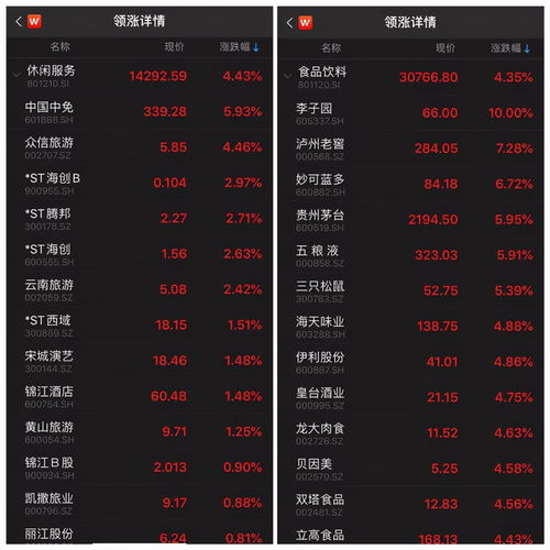货币基金怎么买才赚钱,新手怎么买基金?